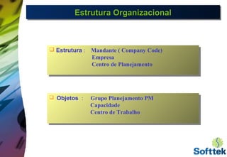 Estrutura OrganizacionalEstrutura OrganizacionalEstrutura OrganizacionalEstrutura Organizacional
 Estrutura : Mandante ( Company Code)
Empresa
Centro de Planejamento
 Estrutura : Mandante ( Company Code)
Empresa
Centro de Planejamento
 Objetos : Grupo Planejamento PM
Capacidade
Centro de Trabalho
 Objetos : Grupo Planejamento PM
Capacidade
Centro de Trabalho
 