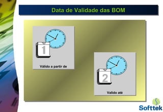 Válido a partir deVálido a partir de
SAP AG
1993
Valido atéValido até
SAP AG
1993
2
Data de Validade das BOMData de Validade das BOMData de Validade das BOMData de Validade das BOM
 