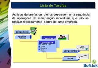 Lista de TarefasLista de TarefasLista de TarefasLista de Tarefas
As listas de tarefas ou roteiros descrevem uma sequência
de operações de manutenção individuais, que irão se
realizar repetidamente dentro de uma empresa.
Componentes
MAPs
Operação 20
Centro de Trab.
Textos
Dados de
Contr.
Tempos
Operação 10
Equipamento
Grupo de
Roteiros
 
