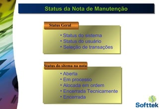 Status da Nota de ManutençãoStatus da Nota de ManutençãoStatus da Nota de ManutençãoStatus da Nota de Manutenção
Status do sitema na notaStatus do sitema na nota
• Status do sistema
• Status do usuário
• Seleção de transações
Status Geral
• Aberta
• Em processo
• Alocada em ordem
• Encerrada Tecnicamente
• Encerrada
 