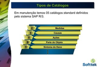 Tipos de CatálogosTipos de CatálogosTipos de CatálogosTipos de Catálogos
CausasCausas
AçõesAções
Parte do ObjetoParte do Objeto
Sintoma do DanoSintoma do Dano
55
88
BB
CC
MedidasMedidas2
Em manutenção temos 05 catálogos standard definidos
pelo sistema SAP R/3.
 