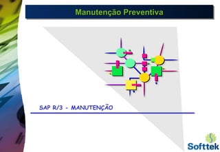 Manutenção PreventivaManutenção PreventivaManutenção PreventivaManutenção Preventiva
SAP R/3 - MANUTENÇÃO
 