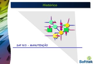 HistóricoHistóricoHistóricoHistórico
SAP R/3 - MANUTENÇÃO
 