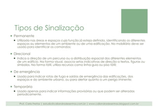 Tipos de Sinalização 
¡ Permanente 
¡ Utilizada nas áreas e espaços cuja função já esteja definida, identificando os diferentes 
espaços ou elementos de um ambiente ou de uma edificação. No mobiliário deve ser 
usada para identificar os comandos; 
¡ Direcional 
¡ Indica a direção de um percurso ou a distribuição espacial dos diferentes elementos 
de um edifício. Na forma visual, associa setas indicativas de direção a textos, figuras ou 
símbolos. Na forma tátil, utiliza recursos como linha-guia ou piso tátil; 
¡ De emergência 
¡ Usada para indicar rotas de fuga e saídas de emergência das edificações, dos 
espaços e do ambiente urbano, ou para alertar quanto a um perigo iminente; 
¡ Temporária 
¡ Usada apenas para indicar informações provisórias ou que podem ser alteradas 
periodicamente. 
Prof. Carla Freitas | estudio@caliandradesenhos.com.br | www.caliandradesenhos.blogspot.com.br 
 