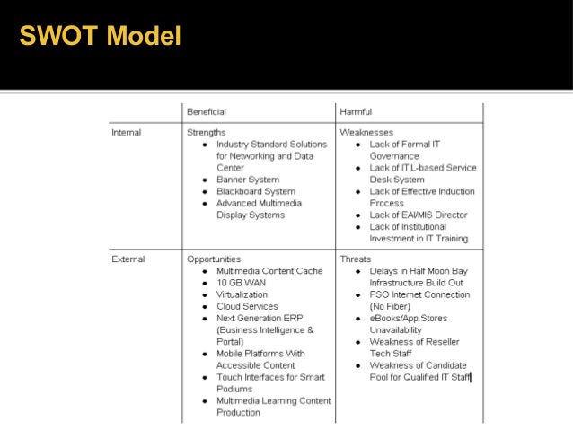 Pmu Itd Strategic Plan 2011 2016