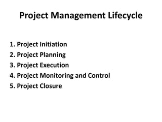 Project Management Lifecycle
1. Project Initiation
2. Project Planning
3. Project Execution
4. Project Monitoring and Control
5. Project Closure
 