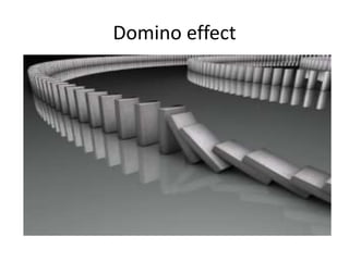 Domino effect
 