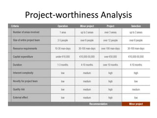 Project-worthiness Analysis
 