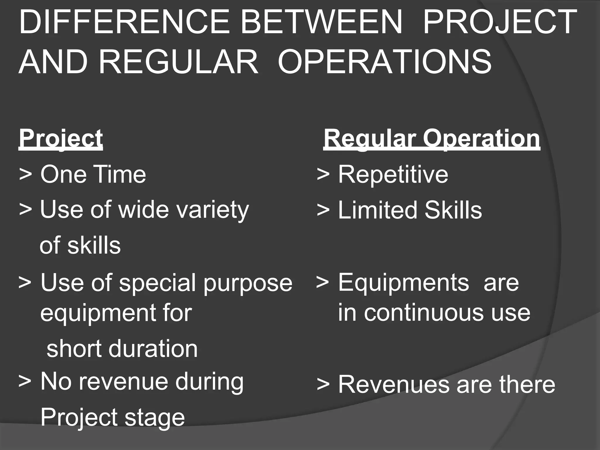 DIFFERENCE BETWEEN PROJECT
AND REGULAR OPERATIONS
Project Regular Operation
> Repetitive
> Limited Skills
> Equipments are
in continuous use
> Revenues are there
> One Time
> Use of wide variety
of skills
> Use of special purpose
equipment for
short duration
> No revenue during
Project stage
 