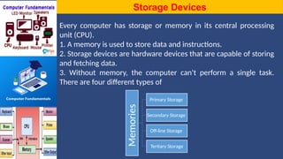 Computer System Hardware Components/Parts 2 | PPSX