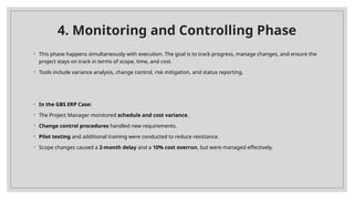 Introduction to project management- basics | PPTX