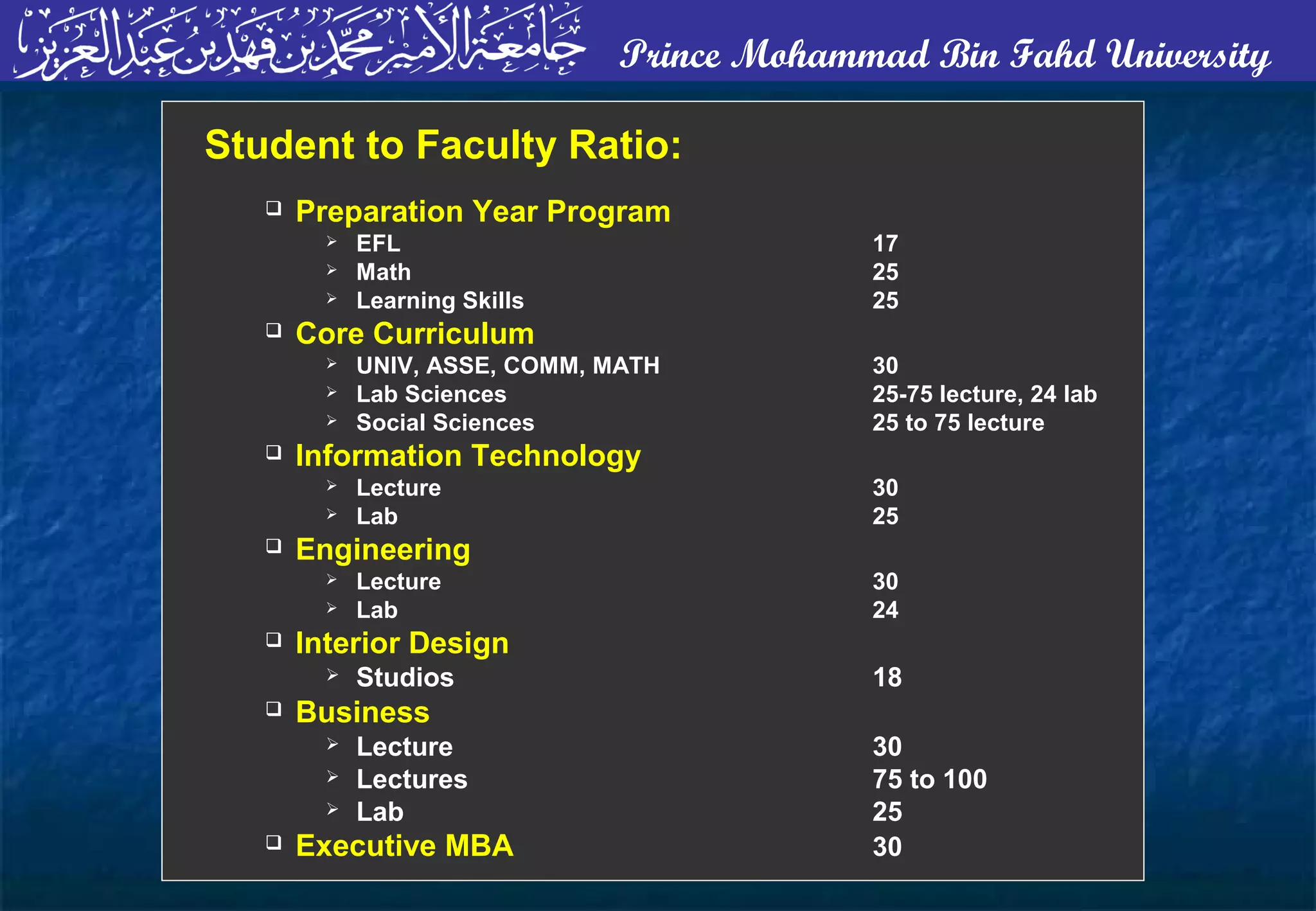Prince Mohammad Bin Fahd University
Student to Faculty Ratio:
 Preparation Year Program
 EFL 17
 Math 25
 Learning Skills 25
 Core Curriculum
 UNIV, ASSE, COMM, MATH 30
 Lab Sciences 25-75 lecture, 24 lab
 Social Sciences 25 to 75 lecture
 Information Technology
 Lecture 30
 Lab 25
 Engineering
 Lecture 30
 Lab 24
 Interior Design
 Studios 18
 Business
 Lecture 30
 Lectures 75 to 100
 Lab 25
 Executive MBA 30
 