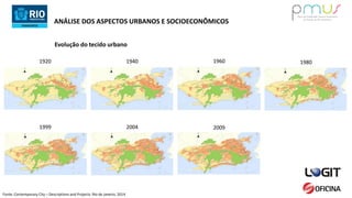 Evolução do tecido urbano
ANÁLISE DOS ASPECTOS URBANOS E SOCIOECONÔMICOS
1920 1940 1960 1980
1999 2004 2009
Fonte: Contemporary City – Descriptions and Projects: Rio de Janeiro, 2014
 