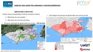 • Porcentagem das pessoas de aglomerados sem acesso por RA:
ANÁLISE DOS ASPECTOS URBANOS E SOCIOECONÔMICOS
Análise: Acesso da população à rede de transporte coletivo:
 600 metros de uma estação +
 300 metros de uma linha de ônibus
• Destaque: população de aglomerados sem acesso – 29% do total.
Aglomerados subnormais
Dados de referência: IBGE, 2014; SMTR, 2015.
 