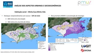 Habitação social – Minha Casa Minha Vida
• Destaque: empreendimentos sem acesso – 22% do total:
 600 metros de uma estação
 300 metros de uma linha de ônibus
ANÁLISE DOS ASPECTOS URBANOS E SOCIOECONÔMICOS
• Área prioritária MCMV e concentração de empregos
Dados de Referência: IPP, 2015; SMU, 2015; Portal Armazém de Dados, 2015
 