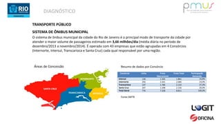 DIAGNÓSTICO
TRANSPORTE PÚBLICO
SISTEMA DE ÔNIBUS MUNICIPAL
O sistema de ônibus municipal da cidade do Rio de Janeiro é o principal modo de transporte da cidade por
atender o maior volume de passageiros estimado em 3,66 milhões/dia (média diária no período de
dezembro/2013 a novembro/2014). É operada com 43 empresas que estão agrupadas em 4 Consórcios
(Internorte, Intersul, Transcarioca e Santa Cruz) cada qual responsável por uma região.
Consórcio Linha Frota
Operacional
Frota Total Participação
Demanda
Intersul 130 1.505 1.861 19,8%
Internorte 292 2.441 2.684 33,0%
Transcarioca 147 1.784 2.110 27,2%
Santa Cruz 207 1.598 2.156 20,0%
Total Geral 776 7.328 8.811 100,0%
Fonte:SMTR
Áreas de Concessão Resumo de dados por Consórcio
 