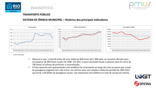 DIAGNÓSTICO
TRANSPORTE PÚBLICO
SISTEMA DE ÔNIBUS MUNICIPAL – Histórico dos principais indicadores
• Observa-se que o total de linhas de uma média de 400 linhas até 1.998 sofre um aumento abrupto para
um patamar de 900 linhas a partir de 1998 . Em 2011 a nova concessão trouxe o patamar para em torno de
700 linhas no esforço de promover a racionalização.
• A frota operante vem apresentando uma tendência de crescimento ao longo dos anos ao passo que o total
de passageiros pagantes tem sido menor nos últimos anos com relação à média do período de 1994-2012
que foi de 1,09 bilhão de passageiros anuais. Isso representa uma melhora no nível de serviço do sistema.
Fonte: Fetranspor
 