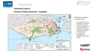 DIAGNÓSTICO
TRANSPORTE PÚBLICO
SISTEMA DE ÔNIBUS MUNICIPAL - TERMINAIS
São 23 terminais urbanos
concedidos sendo :
• 5 terminais cobertos em
edificação de uso exclusivo;
• 4 terminais com pistas
exclusivas e plataformas de
pontos finais de linhas;
• 3 pontos finais localizados
em logradouros públicos
com vias exclusiva;
• 11 pontos finais
localizados em via
compartilhada com outros
veículos.
 