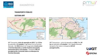 DIAGNÓSTICO
TRANSPORTE PÚBLICO
SISTEMA BRT
BRT Transoeste– início da operação em 2012. Tem 52 km
de extensão e 57 estações. e liga Santa Cruz ao Terminal
Alvorada. Até 2016 deverá ser inaugurado o trecho entre
o Terminal Alvorada e o Jardim Oceânico (tracejado)
alcançando 58 km e 62 estações. Transporta 260 mil
passageiros/dia (incluindo todos os embarques do
Terminal Alvorada)
BRT Transcarioca – início da operação em 2014. Tem 39
km de extensão e 47 estações. Faz a ligação Alvorada-
Aeroporto Tom Jobim e transporta 150 mil
passageiros/dia..
 
