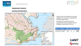 DIAGNÓSTICO
TRANSPORTE PÚBLICO
SISTEMA METROVIÁRIO
Linha Descrição
Capac./
trem
Interv.
(min)
Freq./
hora
Capac.
Hora
Linha 1 Gal. Osório - Uruguai 1.800 4,5 13 24.000
Linha 2 Pavuna - Botafogo 1.800 4,5 13 24.000
As duas linhas em operação tem intervalos
médios de 4,5 minutos com capacidade de
24.000 passageiros/hora.
No trecho em que operam de forma
compartilhada entre as Estações Central e
Botafogo as capacidades se somam.
 