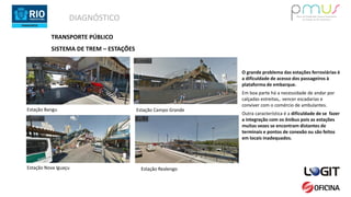 DIAGNÓSTICO
TRANSPORTE PÚBLICO
SISTEMA DE TREM – ESTAÇÕES
O grande problema das estações ferroviárias é
a dificuldade de acesso dos passageiros à
plataforma de embarque.
Em boa parte há a necessidade de andar por
calçadas estreitas,. vencer escadarias e
conviver com o comércio de ambulantes.
Outra característica é a dificuldade de se fazer
a integração com os ônibus pois as estações
muitas vezes se encontram distantes de
terminais e pontos de conexão ou são feitos
em locais inadequados.
Estação Bangu Estação Campo Grande
Estação Nova Iguaçu Estação Realengo
 