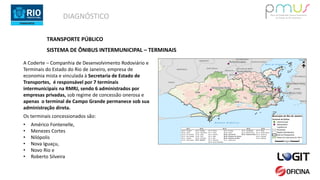 DIAGNÓSTICO
TRANSPORTE PÚBLICO
SISTEMA DE ÔNIBUS INTERMUNICIPAL – TERMINAIS
A Coderte – Companhia de Desenvolvimento Rodoviário e
Terminais do Estado do Rio de Janeiro, empresa de
economia mista e vinculada à Secretaria de Estado de
Transportes, é responsável por 7 terminais
intermunicipais na RMRJ, sendo 6 administrados por
empresas privadas, sob regime de concessão onerosa e
apenas o terminal de Campo Grande permanece sob sua
administração direta.
Os terminais concessionados são:
• Américo Fontenelle,
• Menezes Cortes
• Nilópolis
• Nova Iguaçu,
• Novo Rio e
• Roberto Silveira
 