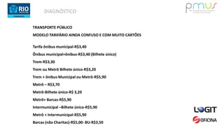 DIAGNÓSTICO
TRANSPORTE PÚBLICO
MODELO TARIFÁRIO AINDA CONFUSO E COM MUITO CARTÕES
Tarifa ônibus municipal-R$3,40
Ônibus municipal+ônibus-R$3,40 (Bilhete único)
Trem-R$3,30
Trem ou Metrô Bilhete único-R$3,20
Trem + ônibus Municipal ou Metrô-R$5,90
Metrô – R$3,70
Metrô-Bilhete único-R$ 3,20
Metrô+ Barcas-R$5,90
Intermunicipal –Bilhete único-R$5,90
Metrô + Intermunicipal-R$5,90
Barcas (não Charitas)-R$5,00- BU-R$3,50
 