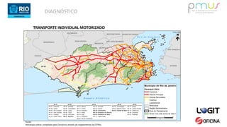 DIAGNÓSTICO
TRANSPORTE INDIVIDUAL MOTORIZADO
8.4.1. REDE VIÁRIA
Fonte:
Hierarquia viária: compilada pelo Consórcio através do mapeamento da CETRio
 