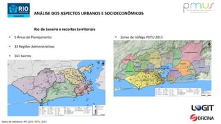 ANÁLISE DOS ASPECTOS URBANOS E SOCIOECONÔMICOS
• 5 Áreas de Planejamento
• 33 Regiões Administrativas
• 161 bairros
Rio de Janeiro e recortes territoriais
• Zonas de tráfego PDTU 2013
Dados de referência: IPP, 2015; PDTU, 2013.
 