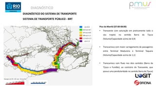 DIAGNÓSTICO
Pico da Manhã (07:00-08:00)
• Transoeste com saturação em praticamente todo o
seu trajeto no sentido Barra da Tijuca
(Volume/Capacidade acima de 0,9)
• Transcarioca com maior carregamento de passageiros
entre Terminal Madureira e Terminal Taquara
(Volume/Capacidade acima de 1,1)
• Transcarioca com fluxo nos dois sentidos (Barra da
Tijuca e Fundão), ao contrário do Transoeste, que
possui uma pendularidade no sentido Barra da Tijuca)
DIAGNÓSTICO DO SISTEMA DE TRANSPORTE
SISTEMA DE TRANSPORTE PÚBLICO - BRT
 