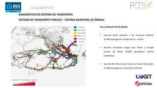 DIAGNÓSTICO
Pico da Manhã (07:00-08:00)
• Avenida Brasil (próximo a Av. Francisco Bicalho):
56.000 passageiros sentido Bairro – Centro
• Avenida Presidente Vargas (em frente a Estação
Central do Brasil: 20.000 passageiros sentido
Candelária)
• Avenida Rio Branco (em frente ao Teatro Municipal):
21.000 passageiros no sentido Cinelândia
DIAGNÓSTICO DO SISTEMA DE TRANSPORTE
SISTEMA DE TRANSPORTE PÚBLICO – SISTEMA MUNICIPAL DE ÔNIBUS
 