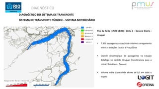 DIAGNÓSTICO
Pico da Tarde (17:00-18:00) – Linha 1 – General Osório -
Uruguai
• 7.300 passageiros na seção de máximo carregamento
entre as estações Estácio e Praça Onze
• Grande desembarque de passageiros na Estação
Botafogo no sentido Uruguai (transferencia para a
Linha 2 Botafogo – Pavuna)
• Volume sobre Capacidade abaixo de 0,5 em todo o
trajeto
DIAGNÓSTICO DO SISTEMA DE TRANSPORTE
SISTEMA DE TRANSPORTE PÚBLICO – SISTEMA METROVIÁRIO
 