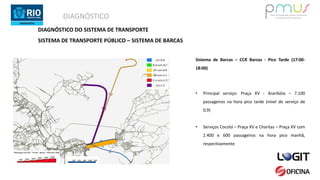 DIAGNÓSTICO
Sistema de Barcas – CCR Barcas - Pico Tarde (17:00-
18:00)
• Principal serviço: Praça XV - Araribóia – 7.100
passageiros na hora pico tarde (nível de serviço de
0,9)
• Serviços Cocotá – Praça XV e Charitas – Praça XV com
2.400 e 600 passageiros na hora pico manhã,
respectivamente
DIAGNÓSTICO DO SISTEMA DE TRANSPORTE
SISTEMA DE TRANSPORTE PÚBLICO – SISTEMA DE BARCAS
 