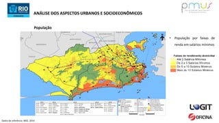ANÁLISE DOS ASPECTOS URBANOS E SOCIOECONÔMICOS
• População por faixas de
renda em salários mínimos
População
Dados de referência: IBGE, 2014
 