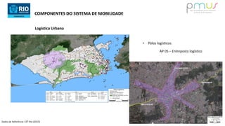 COMPONENTES DO SISTEMA DE MOBILIDADE
• Pólos logísticos:
AP 05 – Entreposto logístico
Logística Urbana
Dados de Referência: CET-Rio (2015)
 