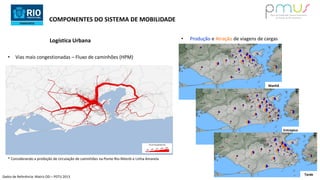 COMPONENTES DO SISTEMA DE MOBILIDADE
• Vias mais congestionadas – Fluxo de caminhões (HPM)
Logística Urbana • Produção e Atração de viagens de cargas
Manhã
Entrepico
Tarde
Dados de Referência: Matriz OD – PDTU 2013
* Considerando a proibição de circulação de caminhões na Ponte Rio-Niterói e Linha Amarela
 