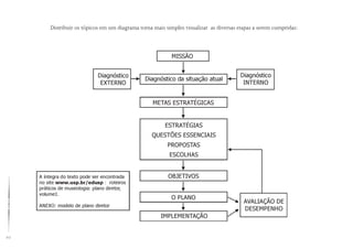20
Distribuir os tópicos em um diagrama torna mais simples visualizar as diversas etapas a serem cumpridas:
 