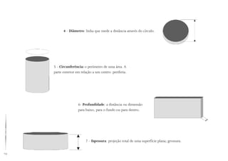 94
4 - Diâmetro: linha que mede a distância através do círculo.
5 - Circunferência: o perímetro de uma área. A
parte exterior em relação a um centro: periferia.
6- Profundidade: a distância ou dimensão
para baixo, para o fundo ou para dentro.
7 - Espessura: projeção total de uma superfície plana; grossura.
 