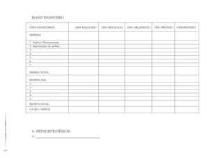 96
ITENS FINANCEIROS
DESPESAS
1- Salários/Remuneração
2- Manutenção do prédio
3-
4-
5-
6-
7-
DESPESA TOTAL
RECEITA (R$)
1-
2-
3-
4-
5-
RECEITA TOTAL
LUCRO/ DÉFICIT
2004 REALIZADO 2005 REALIZADO 2006 ORÇAMENTO 2007 PREVISÃO 2008 PREVISÃO
PLANO FINANCEIRO
4- METAS ESTRATÉGICAS
1- __________________________________
 