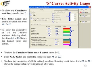 ‘S’ Curve: Activity Usage
 To show the Cumulative
cost S curves select the 1.
 Cost Radio button and
enable the check box from
18. To 22.
 To show the cumulative
of all the defined
variables. Selecting check
box from 23. to 25. Shows
the Earned value cost
curves.
 To show the Cumulative labor hours S curves select the 2.
 Units Radio button and enable the check box from 18. To 22.
 To show the cumulative of all the defined variables. Selecting check boxes from 23. to 25
shows the Earned value curves in terms of labor units.
53
 