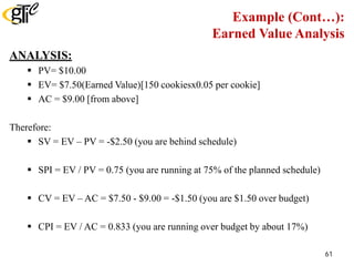 Example (Cont…):
Earned Value Analysis
ANALYSIS:
 PV= $10.00
 EV= $7.50(Earned Value)[150 cookiesx0.05 per cookie]
 AC = $9.00 [from above]
Therefore:
 SV = EV – PV = -$2.50 (you are behind schedule)
 SPI = EV / PV = 0.75 (you are running at 75% of the planned schedule)
 CV = EV – AC = $7.50 - $9.00 = -$1.50 (you are $1.50 over budget)
 CPI = EV / AC = 0.833 (you are running over budget by about 17%)
61
 