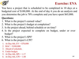 Exercise: EVA
You have a project that is scheduled to be completed in 10 days at a
budgeted cost of $100,000. At the end of day 6 you do an analysis and
you determine the job is 70% complete and you have spent $65,000.
Questions:
1. What is the project’s earned value?
2. What is the project’s budget at completion?
3. Is the project ahead, behind schedule or on time?
4. Is the project expected to complete on budget, under or over
budget?
5. What is the project’s SPI?
6. What is the project’s CPI?
1. At Day 6th, EV = $70,000
2. BAC = $100,000
3. Ahead of schedule.
4. Under budget.
5. At Day 6th, SPI = 1.17
6. At Day 6th, CPI = 1.08 64
 