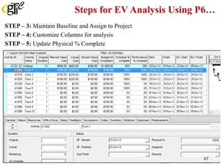 Steps for EV Analysis Using P6…
STEP – 3: Maintain Baseline and Assign to Project
STEP – 4: Customize Columns for analysis
STEP – 5: Update Physical % Complete
67
 
