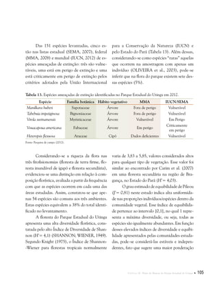 Capítulo II . Plano de Manejo do Parque Estadual do Utinga  105
Das 151 espécies levantadas, cinco es-
tão nas listas estadual (SEMA, 2007), federal
(MMA, 2008) e mundial (IUCN, 2012) de es-
pécies ameaçadas de extinção: três são vulne-
ráveis, uma está em perigo de extinção e uma
está criticamente em perigo de extinção pelos
critérios adotados pela União Internacional
para a Conservação da Natureza (IUCN) e
pelo Estado do Pará (Tabela 13). Além dessas,
considerando-se como espécies “raras” aquelas
que ocorrem na amostragem com apenas um
indivíduo (OLIVEIRA et al., 2003), pode-se
inferir que na flora do parque existem sete des-
sas espécies (5%).
Tabela 13. Espécies ameaçadas de extinção identificadas no Parque Estadual do Utinga em 2012.
Espécie Família botânica Hábito vegetativo MMA IUCN/SEMA
Manilkara huberi Sapotaceae Árvore Fora de perigo Vulnerável
Tabebuia impetiginosa Bignoniaceae Árvore Fora de perigo Vulnerável
Virola surinamensis Myristicaceae Árvore Vulnerável Em Perigo
Vouacapoua americana Fabaceae Árvore Em perigo
Criticamente
em perigo
Heteropsis flexuosa  Araceae Cipó Dados deficientes Vulnerável
Fonte: Pesquisa de campo (2012).
Considerando-se a riqueza da flora nas
três fitofisionomias (floresta de terra firme, flo-
resta inundável de igapó e floresta secundária),
evidenciou-se uma distinção em relação à com-
posição florística, avaliada a partir da frequência
com que as espécies ocorrem em cada uma das
áreas estudadas. Assim, constatou-se que ape-
nas 54 espécies são comuns aos três ambientes.
Estas espécies equivalem a 38% do total identi-
ficado no levantamento.
A floresta do Parque Estadual do Utinga
apresenta uma alta diversidade florística, cons-
tatada pelo alto Índice de Diversidade de Shan-
non (H’= 4,1) (SHANNON; WIENER, 1949).
Segundo Knight (1975), o Índice de Shannon-
-Wiener para florestas tropicais normalmente
varia de 3,83 a 5,85, valores considerados altos
para qualquer tipo de vegetação. Esse valor foi
similar ao encontrado por Carim et al. (2007)
em uma floresta secundária na região de Bra-
gança, no Estado do Pará (H’= 4,03).
O grau estimado de equabilidade de Pileou
(J’= 0,81) neste estudo indica alta uniformida-
de nas proporções indivíduos/espécies dentro da
comunidade vegetal. Esse índice de equabilida-
de pertence ao intervalo [0,1], no qual 1 repre-
senta a máxima diversidade, ou seja, todas as
espécies são igualmente abundantes. Em função
desses elevados índices de diversidade e equibi-
lidade apresentados pelas comunidades estuda-
das, pode-se considerá-las estáveis e indepen-
dentes, fato que sugere uma maior ponderação
 