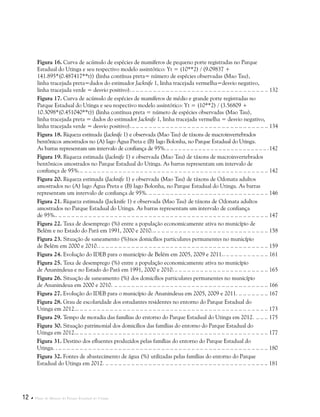 12  Plano de Manejo do Parque Estadual do Utinga
Figura 16. Curva de acúmulo de espécies de mamíferos de pequeno porte registradas no Parque
Estadual do Utinga e seu respectivo modelo assintótico: Yt = (10**2) / (9.09837 +
141.895*(0.487417**t)) (linha contínua preta= número de espécies observadas (Mao Tau),
linha tracejada preta=dados do estimador Jacknife 1, linha tracejada vermelha=desvio negativo,
linha tracejada verde = desvio positivo)... . . . . . . . . . . . . . . . . . . . . . . . . . . . . . . . . . . . . . . . . . . . . . . . . . . . . . . . . . . . . . . . 132
Figura 17. Curva de acúmulo de espécies de mamíferos de médio e grande porte registradas no
Parque Estadual do Utinga e seu respectivo modelo assintótico: Yt = (10**2) / (3.56809 +
10.3098*(0.451040**t)) (linha contínua preta = número de espécies observadas (Mao Tau),
linha tracejada preta = dados do estimador Jacknife 1, linha tracejada vermelha = desvio negativo,
linha tracejada verde = desvio positivo)... . . . . . . . . . . . . . . . . . . . . . . . . . . . . . . . . . . . . . . . . . . . . . . . . . . . . . . . . . . . . . . . 134
Figura 18. Riqueza estimada (Jacknife 1) e observada (Mao Tau) de táxons de macroinvertebrados
bentônicos amostrados no (A) lago Água Preta e (B) lago Bolonha, no Parque Estadual do Utinga.
As barras representam um intervalo de confiança de 95%... . . . . . . . . . . . . . . . . . . . . . . . . . . . . . . . . . . . . . . . . . . . . . . . . . .142
Figura 19. Riqueza estimada (Jacknife 1) e observada (Mao Tau) de táxons de macroinvertebrados
bentônicos amostrados no Parque Estadual do Utinga. As barras representam um intervalo de
confiança de 95%... . . . . . . . . . . . . . . . . . . . . . . . . . . . . . . . . . . . . . . . . . . . . . . . . . . . . . . . . . . . . . . . . . . . . . . . . . . . . . . . . . . . . . . . 142
Figura 20. Riqueza estimada (Jacknife 1) e observada (Mao Tau) de táxons de Odonata adultos
amostrados no (A) lago Água Preta e (B) lago Bolonha, no Parque Estadual do Utinga. As barras
representam um intervalo de confiança de 95%... . . . . . . . . . . . . . . . . . . . . . . . . . . . . . . . . . . . . . . . . . . . . . . . . . . . . . . . 146
Figura 21. Riqueza estimada (Jacknife 1) e observada (Mao Tau) de táxons de Odonata adultos
amostrados no Parque Estadual do Utinga. As barras representam um intervalo de confiança
de 95%... .. .. .. .. .. .. .. .. .. .. .. .. .. .. .. .. .. .. .. .. .. .. .. .. .. .. .. .. .. .. .. .. .. .. .. .. .. .. .. .. .. .. .. .. .. .. .. .. .. 147
Figura 22. Taxa de desemprego (%) entre a população economicamente ativa no município de
Belém e no Estado do Pará em 1991, 2000 e 2010... . . . . . . . . . . . . . . . . . . . . . . . . . . . . . . . . . . . . . . . . . . . . . . . . . . . . . 158
Figura 23. Situação de saneamento (%)nos domicílios particulares permanentes no município
de Belém em 2000 e 2010... .. .. .. .. .. .. .. .. .. .. .. .. .. .. .. .. .. .. .. .. .. .. .. .. .. .. .. .. .. .. .. .. .. .. .. .. .. .. .. 159
Figura 24. Evolução do IDEB para o município de Belém em 2005, 2009 e 2011... .. .. .. .. .. .. .. .. .. .. 161
Figura 25. Taxa de desemprego (%) entre a população economicamente ativa no município
de Ananindeua e no Estado do Pará em 1991, 2000 e 2010... . . . . . . . . . . . . . . . . . . . . . . . . . . . . . . . . . . . . . . . . . . . 165
Figura 26. Situação de saneamento (%) dos domicílios particulares permanentes no município
de Ananindeua em 2000 e 2010... . . . . . . . . . . . . . . . . . . . . . . . . . . . . . . . . . . . . . . . . . . . . . . . . . . . . . . . . . . . . . . . . . . . . . . . 166
Figura 27. Evolução do IDEB para o município de Ananindeua em 2005, 2009 e 2011... . . . . . . . . . . . . . 167
Figura 28. Grau de escolaridade dos estudantes residentes no entorno do Parque Estadual do
Utinga em 2012... . . . . . . . . . . . . . . . . . . . . . . . . . . . . . . . . . . . . . . . . . . . . . . . . . . . . . . . . . . . . . . . . . . . . . . . . . . . . . . . . . . . . . . . . . 173
Figura 29. Tempo de moradia das famílias do entorno do Parque Estadual do Utinga em 2012. .. . . . . . 175
Figura 30. Situação patrimonial dos domicílios das famílias do entorno do Parque Estadual do
Utinga em 2012... . . . . . . . . . . . . . . . . . . . . . . . . . . . . . . . . . . . . . . . . . . . . . . . . . . . . . . . . . . . . . . . . . . . . . . . . . . . . . . . . . . . . . . . . . 177
Figura 31. Destino dos efluentes produzidos pelas famílias do entorno do Parque Estadual do
Utinga. .. .. .. .. .. .. .. .. .. .. .. .. .. .. .. .. .. .. .. .. .. .. .. .. .. .. .. .. .. .. .. .. .. .. .. .. .. .. .. .. .. .. .. .. .. .. .. .. .. .. 180
Figura 32. Fontes de abastecimento de água (%) utilizadas pelas famílias do entorno do Parque
Estadual do Utinga em 2012... . . . . . . . . . . . . . . . . . . . . . . . . . . . . . . . . . . . . . . . . . . . . . . . . . . . . . . . . . . . . . . . . . . . . . . . . . . . 181
 
