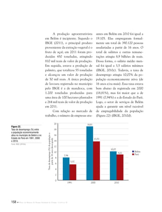 158  Plano de Manejo do Parque Estadual do Utinga . Capítulo II
A produção agroextrativista
em Belém é incipiente. Segundo o
IBGE (2011), o principal produto
proveniente da extração vegetal é o
fruto de açaí; em 2011 foram pro-
duzidas 450 toneladas, atingindo
810 mil reais de valor de produção.
Em seguida, estava a produção de
palmito, que totalizou 55 toneladas
e alcançou um valor de produção
de 50 mil reais. A única produção
de lavoura registrada no município
pelo IBGE é a de mandioca, com
1.200 toneladas produzidas para
uma área de 100 hectares plantados
e 264 mil reais de valor de produção
em 2011.
Com relação ao mercado de
trabalho, o número de empresas atu-
antes em Belém em 2010 foi igual a
19.105. Elas empregaram formal-
mente um total de 390.120 pessoas
assalariadas a partir de 16 anos. O
total de salários e outras remune-
rações atingiu 8,9 bilhões de reais.
Dessa forma, o salário médio men-
sal foi igual a 3,5 salários mínimos
(IBGE, 2010c). Todavia, a taxa de
desemprego atingiu 10,07% da po-
pulação economicamente ativa (de
16 anos e/ou mais). Essa taxa estava
bem abaixo da registrada em 2000
(18,81%), mas foi maior que a de
1991 (7,94%) e a do Estado do Pará.
Logo, o setor de serviços de Belém
ajuda a garantir um nível razoável
de empregabilidade da população
(Figura 22) (IBGE, 2010d).
Figura 22.
Taxa de desemprego (%) entre
a população economicamente
ativa no município de Belém e no
Estado do Pará em 1991, 2000
e 2010.
Fonte: IBGE (2010d).
 