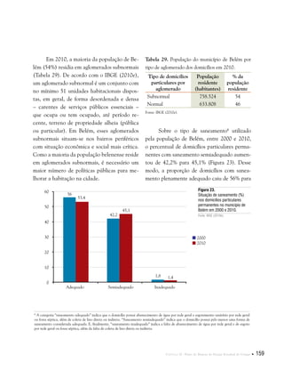 Capítulo II . Plano de Manejo do Parque Estadual do Utinga  159
Em 2010, a maioria da população de Be-
lém (54%) residia em aglomerados subnormais
(Tabela 29). De acordo com o IBGE (2010e),
um aglomerado subnormal é um conjunto com
no mínimo 51 unidades habitacionais dispos-
tas, em geral, de forma desordenada e densa
– carentes de serviços públicos essenciais –
que ocupa ou tem ocupado, até período re-
cente, terreno de propriedade alheia (pública
ou particular). Em Belém, esses aglomerados
subnormais situam-se nos bairros periféricos
com situação econômica e social mais crítica.
Como a maioria da população belenense reside
em aglomerados subnormais, é necessário um
maior número de políticas públicas para me-
lhorar a habitação na cidade.
6
A categoria “saneamento adequado” indica que o domicílio possui abastecimento de água por rede geral e esgotamento sanitário por rede geral
ou fossa séptica, além de coleta de lixo direta ou indireta. “Saneamento semiadequado” indica que o domicílio possui pelo menos uma forma de
saneamento considerada adequada. E, finalmente, “saneamento inadequado” indica a falta de abastecimento de água por rede geral e de esgoto
por rede geral ou fossa séptica, além da falta de coleta de lixo direta ou indireta.
Tabela 29. População do município de Belém por
tipo de aglomerado dos domicílios em 2010.
Tipo de domicílios
particulares por
aglomerado
População
residente
(habitantes)
% da
população
residente
Subnormal 758.524 54
Normal 633.808 46
Fonte: IBGE (2010e).
Sobre o tipo de saneamento6
utilizado
pela população de Belém, entre 2000 e 2010,
o percentual de domicílios particulares perma-
nentes com saneamento semiadequado aumen-
tou de 42,2% para 45,1% (Figura 23). Desse
modo, a proporção de domicílios com sanea-
mento plenamente adequado caiu de 56% para
Figura 23.
Situação de saneamento (%)
nos domicílios particulares
permanentes no município de
Belém em 2000 e 2010.
Fonte: IBGE (2010e).
 