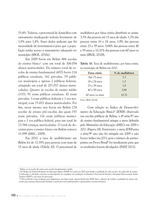 160  Plano de Manejo do Parque Estadual do Utinga . Capítulo II
53,4%. Todavia, o percentual de domicílios com
saneamento inadequado reduziu levemente de
1,8% para 1,4%. Esses dados indicam que há
necessidade de investimentos para que a popu-
lação tenha acesso a saneamento adequado no
município (IBGE, 2010e).
Em 2009 havia em Belém 868 escolas
do ensino básico7
com um total de 306.054
alunos matriculados. Do número total de es-
colas de ensino fundamental (457) havia 214
públicas estaduais, 162 privadas, 79 públi-
cas municipais e apenas 2 públicas federais,
atingindo um total de 207.057 alunos matri-
culados. Quanto às escolas de ensino médio
(137), 91 eram públicas estaduais, 42 eram
privadas, 3 eram públicas federais e 1 era mu-
nicipal, com 75.453 alunos matriculados. Por
fim, nesse mesmo ano havia em Belém 274
escolas de ensino pré-escolar, das quais 157
eram privadas, 116 eram públicas munici-
pais e 1 era pública federal, para um total de
23.544 crianças matriculadas. O total de do-
centes para o ensino básico em Belém somava
11.899 (MEC, 2009).
Em 2010, a taxa de analfabetismo em
Belém foi de 17,35% para pessoas com mais de
15 anos de idade (Tabela 30). O percentual de
analfabetos por faixa etária distribuía-se assim:
3,3% das pessoas até 15 anos de idade; 1,3% das
pessoas entre 16 e 24 anos; 1,9% das pessoas
entre 25 e 39 anos; 3,84% das pessoas entre 40
e 59 anos; e 10,31% das pessoas com 60 anos ou
mais (IBGE, 2010f).
Tabela 30. Taxa de analfabetismo, por faixa etária,
no município de Belém em 2010.
Faixa etária % de analfabetos
Até 15 anos 3,3
16 a 24 anos 1,3
25 a 39 anos 1,9
40 a 59 anos 3,84
60 anos ou mais 10,31
Fonte: IBGE (2010f).
Com relação ao Índice de Desenvolvi-
mento da Educação Básica8
(IDEB) observado
nas escolas públicas de Belém, a 4ª série/5º ano
do ensino fundamental atingiu a meta definida
pelo Ministério da Educação (MEC) em 2009 e
2011 (Figura 24). Entretanto, a meta IDEB para
a série/9º ano não foi atingida em 2009 e não
houve índice em 2011, pois o número de partici-
pantes na Prova Brasil9
foi insuficiente para que
os resultados fossem divulgados (INEP, 2012).
7
Refere-se às escolas de ensino pré-escolar, fundamental e médio.
8
AO Índice de Desenvolvimento da Educação Básica (IDEB) foi criado em 2007 para medir a qualidade de cada escola e de cada rede de ensino.
O indicador é calculado com base no desempenho do estudante em avaliações do Instituto Nacional de Estudos e Pesquisas Educacionais Anísio
Teixeira (INEP) e em taxas de aprovação.
9
A Prova Brasil é uma avaliação para diagnóstico, em larga escala, desenvolvida pelo INEP. Tem o objetivo de avaliar a qualidade do ensino ofe-
recido pelo sistema educacional brasileiro a partir de testes padronizados e questionários socioeconômicos.
 
