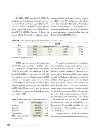 164  Plano de Manejo do Parque Estadual do Utinga . Capítulo II
De 2000 a 2010, a evolução do IFDM do
município de Ananindeua foi pouco expressi-
va, passando de 0,676 para 0,685 (Tabela 34).
Em 2010, o IFDM em melhor situação foi o da
saúde, com 0,759, seguido pelo IFDM Educa-
ção (0,6573). O IFDM Emprego & Renda foi
menor: 0,6387. O município está entre as regi-
ões consideradas de desenvolvimento modera-
do (IFDM entre 0,6 e 0,8 pontos). Em relação
aos 5.507 municípios brasileiros, Ananindeua
ocupa a 2.019ª posição. Já em relação aos 143
municípios do Estado, apesar de ter evoluído,
o município ocupa o quinto melhor índice do
Estado do Pará (FIRJAN, 2012).
Tabela 34. IFDM no município de Ananindeua em 2000, 2005 e 2010.
Ano
IFDM
Total Emprego & Renda Educação Saúde
2000 0,676 0,769 0,489 0,769
2005 0,697 0,759 0,5779 0,755
2010 0,685 0,6387 0,6573 0,759
Fonte: FIRJAN (2008); FIRJAN (2012).
O PIB a preços correntes de Ananindeua
em 2010 foi quase 3,7 bilhões de reais (Tabe-
la 35). O PIB per capita no mesmo ano atingiu
7.779 mil reais, valor bem menor que o de Be-
lém (IBGE, 2012c). O setor de serviço (66,8%)
foi o principal responsável pela formação do PIB
corrente do município, seguido pela indústria
(20%) e impostos arrecadados (12,8%). A agro-
pecuária possuía participação bem incipiente
no PIB: 0,4%. Dessa forma, o setor de serviços
é vital para a economia de Ananindeua, assim
como para a RMB.
Tabela 35. PIB no município de Ananindeua em 2010.
Setor Valor (mil R$) %
Serviços 2.451.422 20,0
Indústria 735.654 66,8
Impostos 468.862 12,8
Agropecuária 13.808 0,4
PIB a preços correntes 3.669.746 100
Fonte: IBGE (2012c).
A produção agroextrativista em Ananin-
deua contribuiu modestamente para a econo-
mia do município. Segundo o IBGE (2011), o
principal produto proveniente da extração ve-
getal é o fruto de açaí; em 2011 foram produzi-
das 420 toneladas, gerando uma receita de 672
mil reais. Em seguida, está a produção de pal-
mito, que somou 19 toneladas e alcançou um
valor de produção de 17 mil reais. Esse extrati-
vismo ocorre principalmente na região insular
ao norte de Ananindeua. Quanto à agricultu-
ra, os dois únicos cultivos registrados em 2011
no município foram a mandioca – que atingiu
1.500 toneladas para uma área de 100 hecta-
res plantados e receita de 330 mil reais – e a
banana, que alcançou 100 toneladas para uma
área de apenas 10 hectares plantados e receita
de 100 mil reais.
Quanto ao mercado de trabalho, o número
de empresas atuantes em Ananindeua em 2010
 