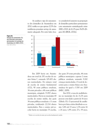166  Plano de Manejo do Parque Estadual do Utinga . Capítulo II
Ao analisar o tipo de saneamen-
to dos domicílios de Ananindeua em
2010, verifica-se que apenas 22,5% das
residências possuíam serviço de sanea-
mento adequado. Por outro lado, hou-
ve considerável aumento na proporção
de domicílios particulares permanentes
com saneamento semiadequado entre
2000 e 2010: de 61,2% para 76,0% (Fi-
gura 26) (IBGE, 2010e).
Figura 26.
Situação de saneamento (%)
dos domicílios particulares
permanentes no município de
Ananindeua em 2000 e 2010.
Fonte: IBGE (2010e).
Em 2009 havia em Ananin-
deua um total de 292 escolas do en-
sino básico11
, somando 105.453 alu-
nos matriculados. Do número total
de escolas de ensino fundamental
(172), 90 eram públicas estaduais,
34 eram privadas e 48 eram públicas
municipais, atingindo 73.957 alunos
matriculados. Havia no município 45
escolas de ensino médio, das quais
34 eram públicas estaduais e 11 eram
privadas, totalizando 22.214 alunos
matriculados. Para o ensino pré-es-
colar havia no município 75 escolas,
11
Refere-se às escolas de ensino pré-escolar, fundamental e médio.
das quais 29 eram privadas, 44 eram
públicas municipais e apenas 2 eram
públicas estaduais, somando 9.282
crianças matriculadas. O total de do-
centes para o ensino básico em Ana-
nindeua foi igual a 3.785 em 2009
(MEC, 2009).
Em 2010, a taxa de analfabetis-
mo no município foi de 21,2% para
pessoas com idade a partir de 16 anos
(Tabela 37). O percentual de analfa-
betos por faixa etária distribuía-se as-
sim: 3,4% até 15 anos; 1,3% entre 16
e 24 anos; 1,9% entre 25 e 39 anos;
 